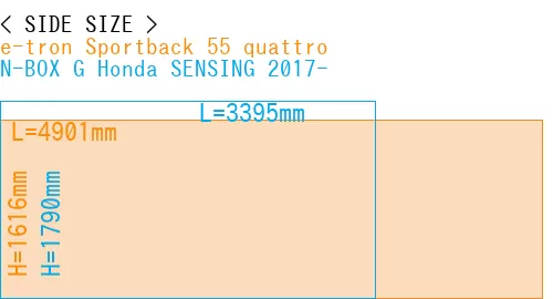#e-tron Sportback 55 quattro + N-BOX G Honda SENSING 2017-